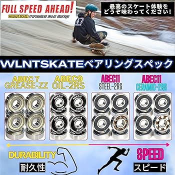 スケボー 楽天市場】セブンツー（SEVEN2）（メンズ、レディース、キッズ